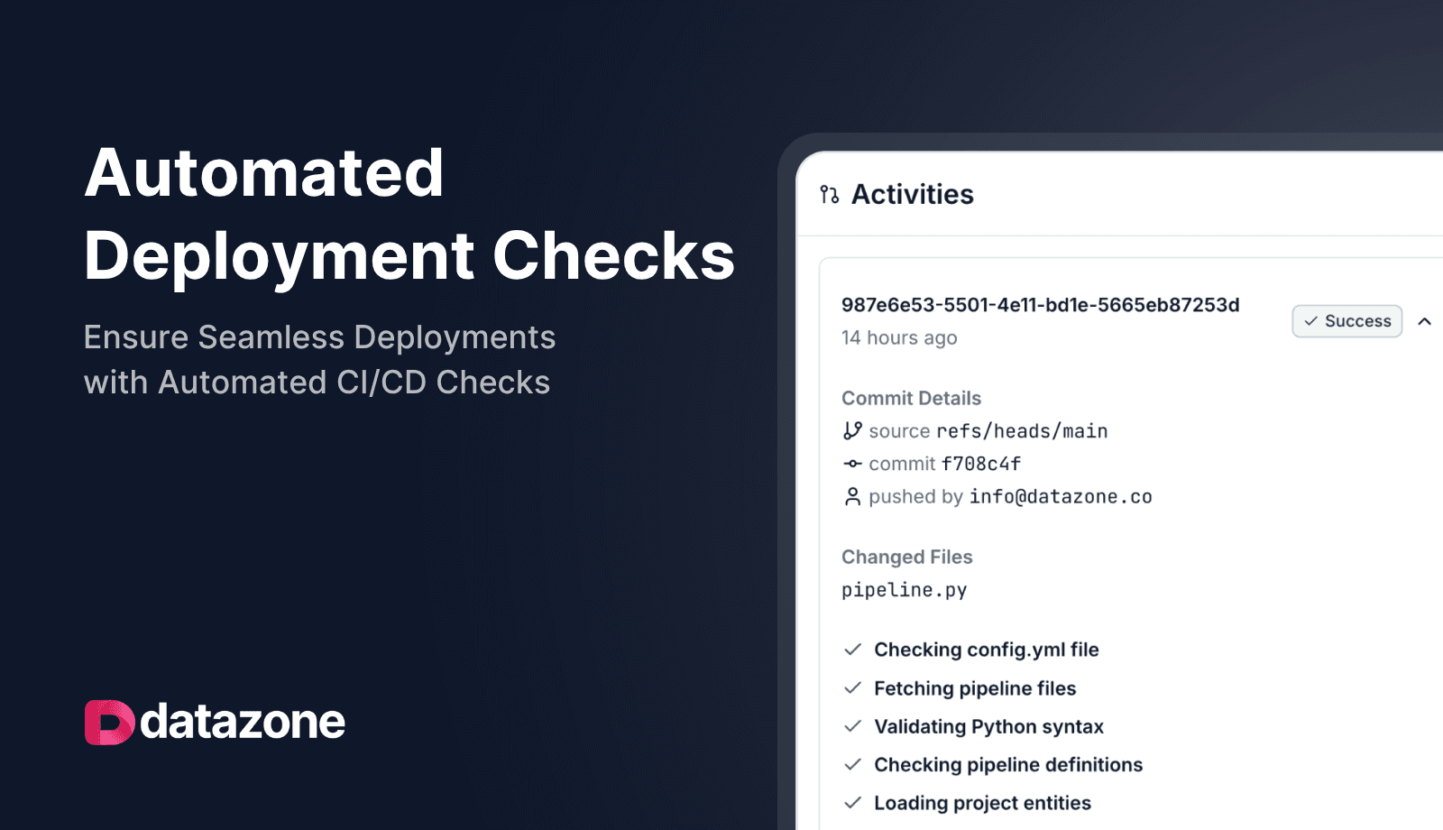 Datazone CI/CD Checks