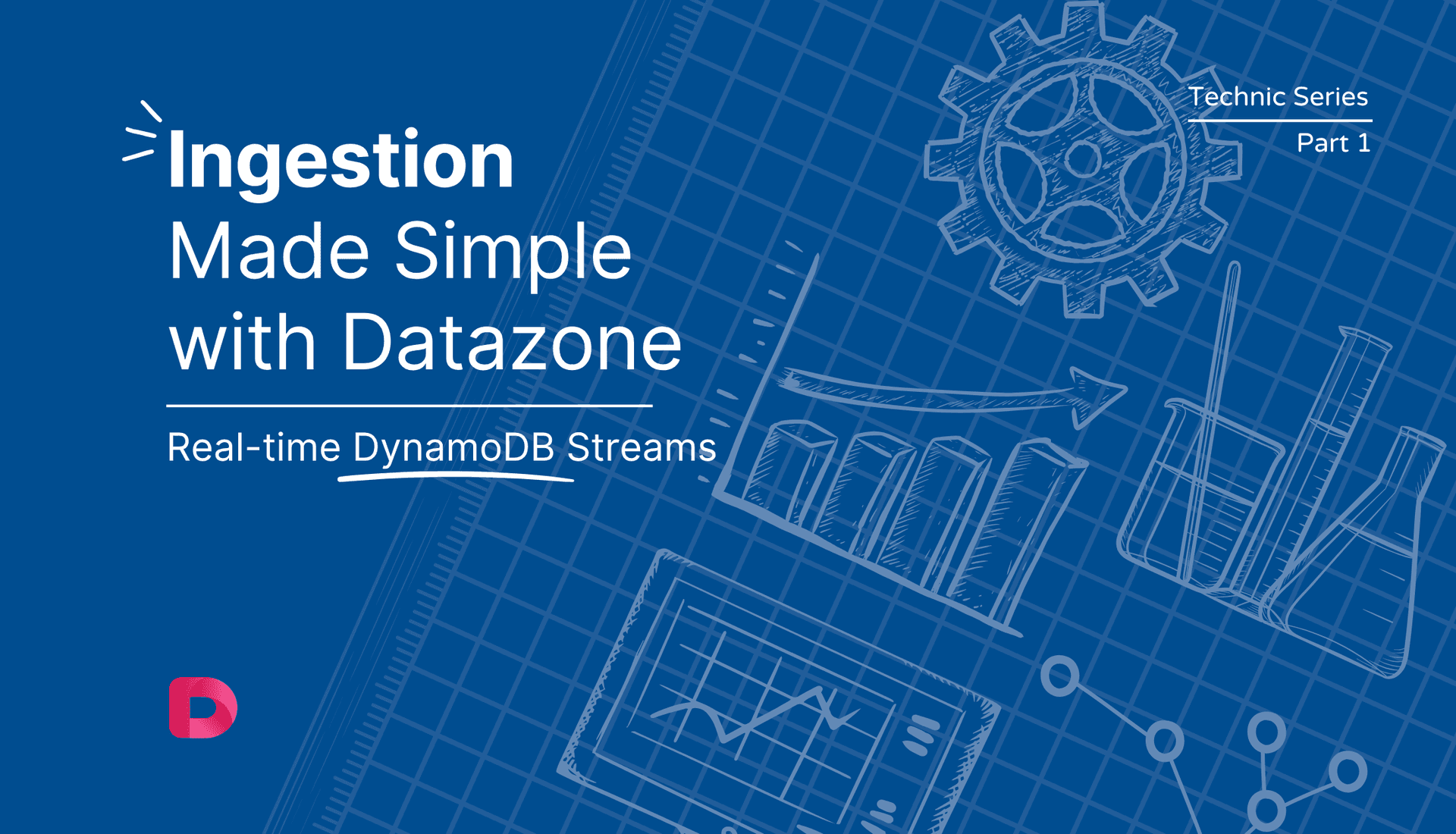 Real-time DynamoDB Stream Ingestion with Datazone