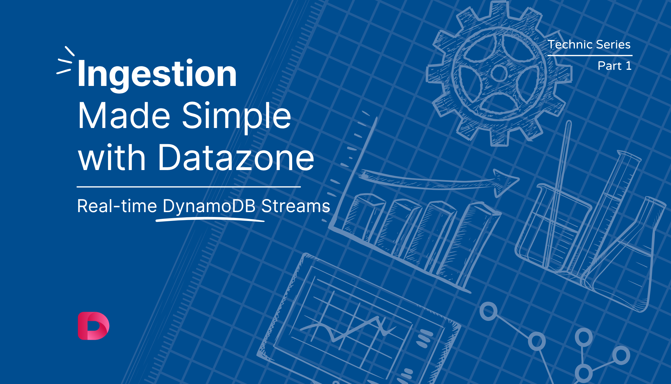Real-time DynamoDB Stream Ingestion with Datazone